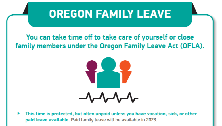 Oregon Family Leave Act OFLA Poster